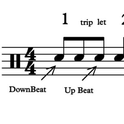 Downbeat Music Definition and its Enigma of Expression