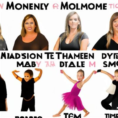 how did dance moms start? the role of mentorship in shaping young dancers' careers