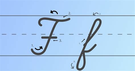 How Do You Make a Cursive F and its Impact on Creativity