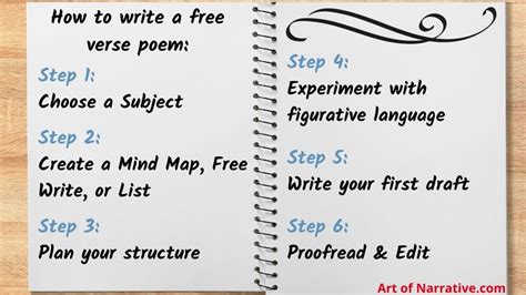 How to Write Free Verse Poetry: Unshackled by Constraints