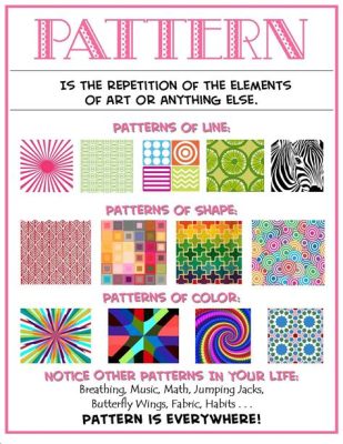 What Is a Pattern in Art: A Multi-Layered Exploration